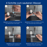 QLEENA ecoFILTA - Beseitige 99,9% der Schadstoffe durch innovativen Filter