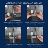 QLEENA ecoFILTA - Beseitige 99,9% der Schadstoffe durch innovativen Filter