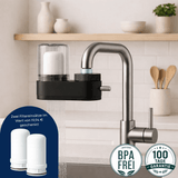 QLEENA ecoFILTA - Beseitige 99,9% der Schadstoffe durch innovativen Filter